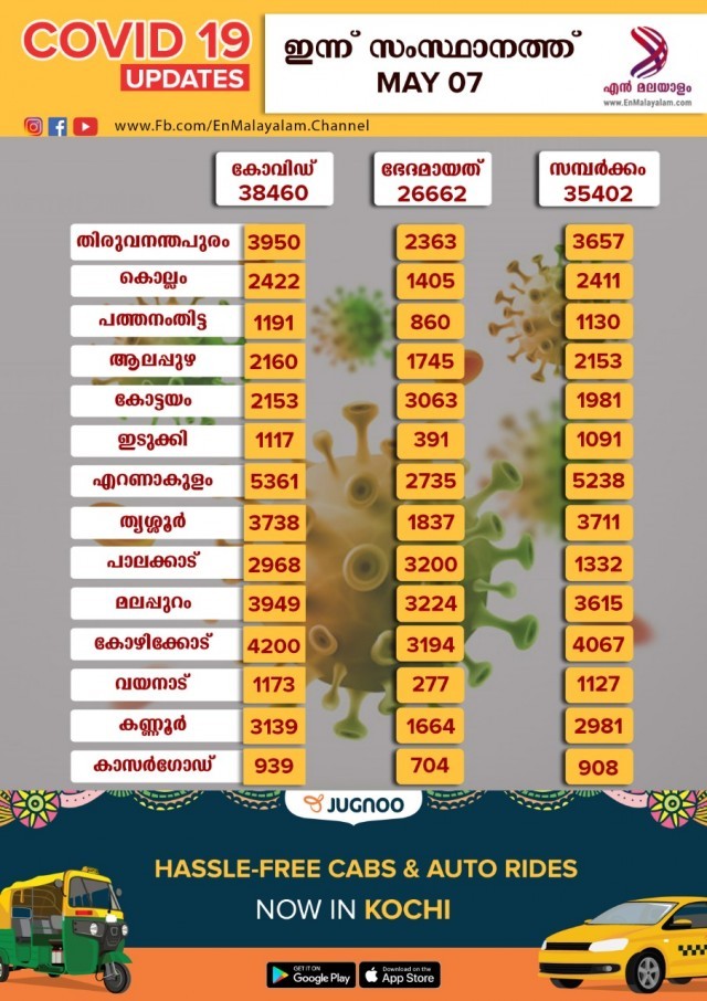 WhatsApp Image 2021-05-07 at 6.51.27 PM-kxtSrk2kF5.jpeg